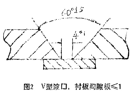 圖2 V型坡口，襯板間隙板小于等于1