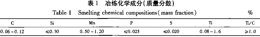 表1  冶煉化學成分（質量分數(shù)）