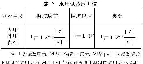表2水壓試驗(yàn)壓力值
